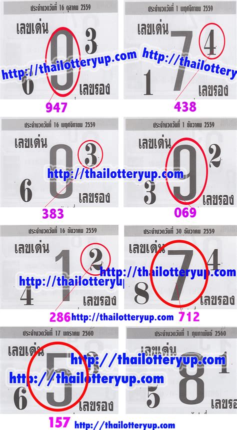 thai lottery check in